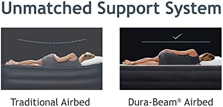 Intex 64477ED Queen Thermalux Airbed with Pump Gold