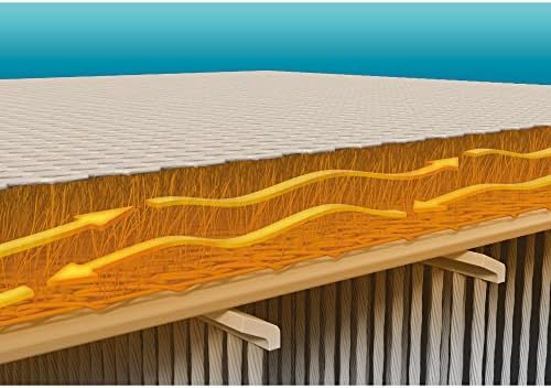 Intex 64477ED Queen Thermalux Airbed with Pump Gold