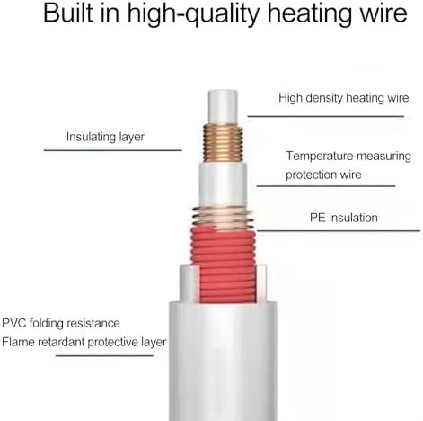 Clinmday Heating Blanket with Warm Pocket and USB Charging