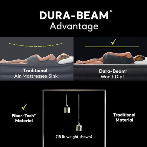 Intex Dura Beam Pillow Rest Air Mattress 3 Pack