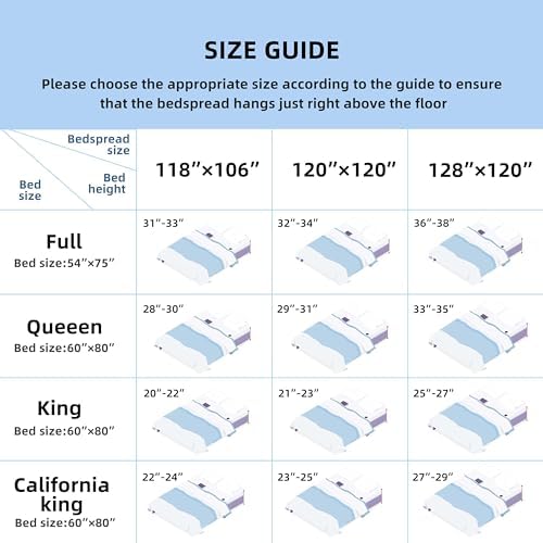 Chiinvent Oversized King Bedspread Set Navy Blue 128x120
