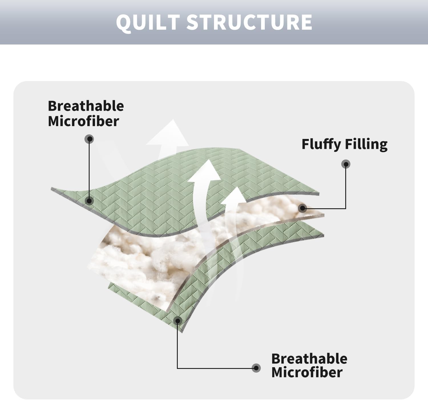 MapleStone Quilt Set Twin XL Lightweight Mint Green