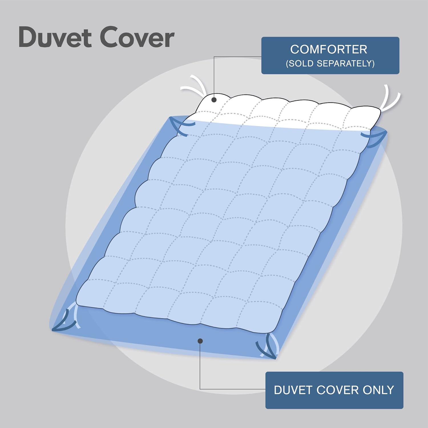 Urban Habitat Kids Cloud Blue Duvet Set 5 Piece