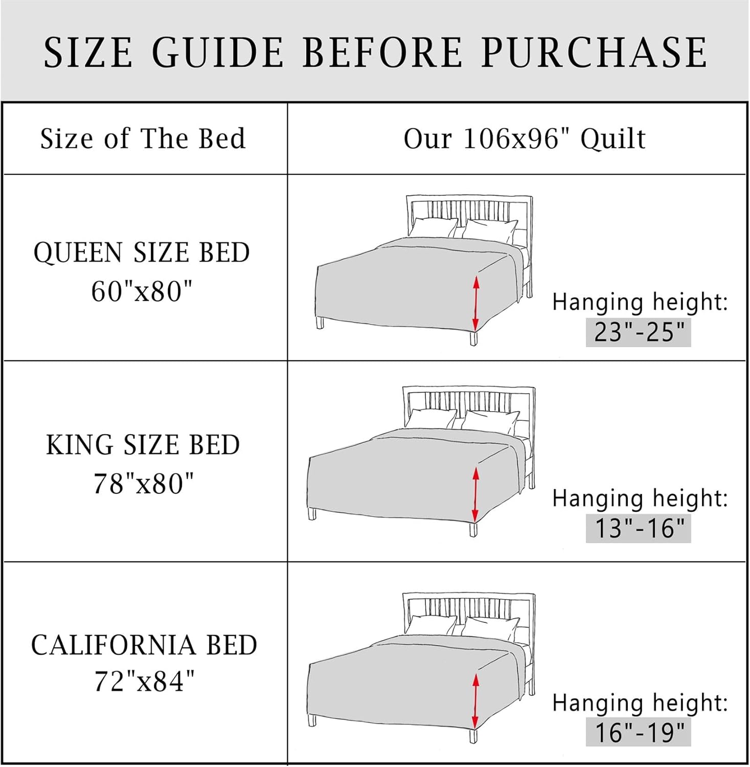 Cmfshape King Size Quilt Set Sage Green Coin Pattern 3 Piece