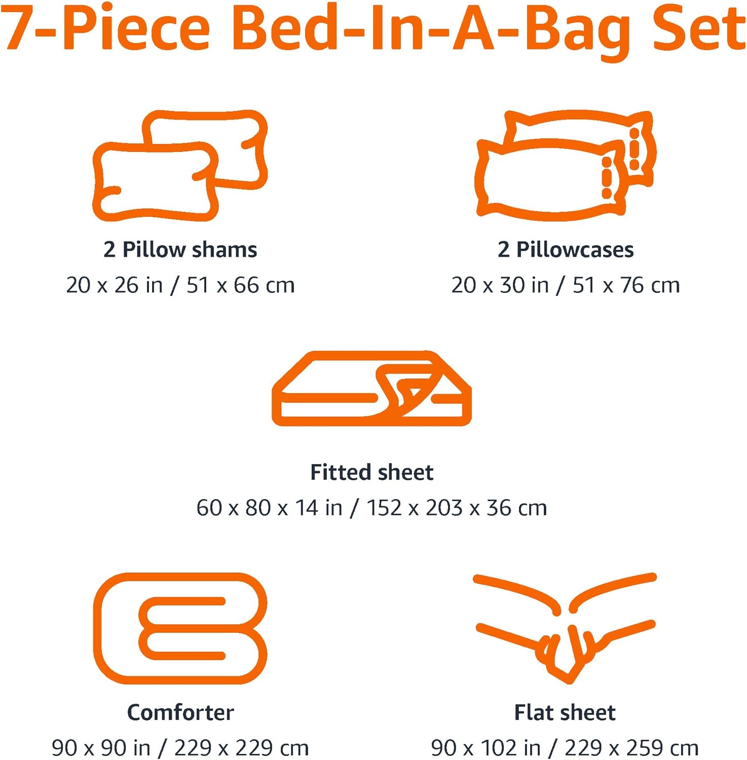 Amazon Basics 7-Piece Microfiber Kids Bed-in-a-Bag Set FullQueen Blue