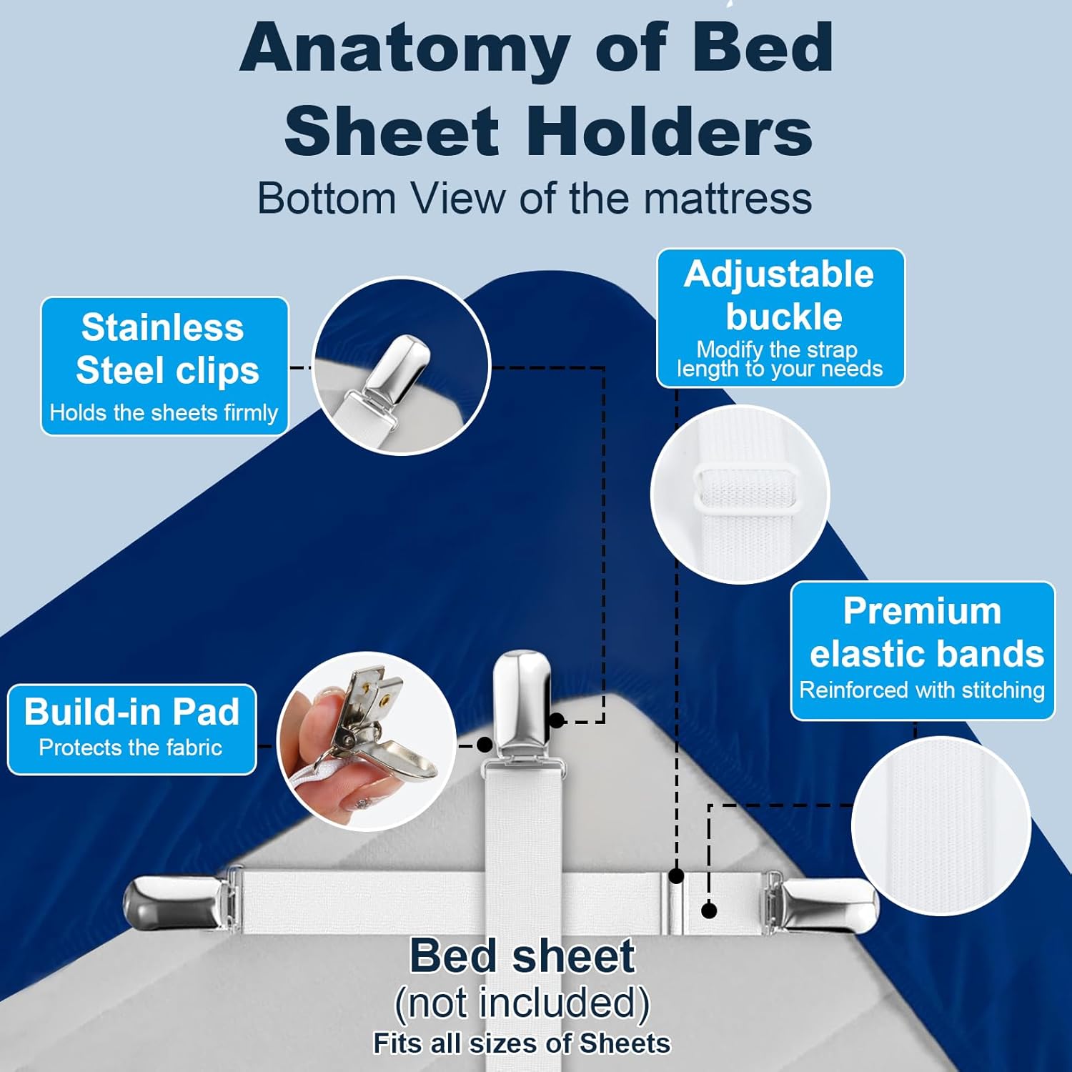 Premium Adjustable Bed Sheet Clips with Elastic Straps and Clips