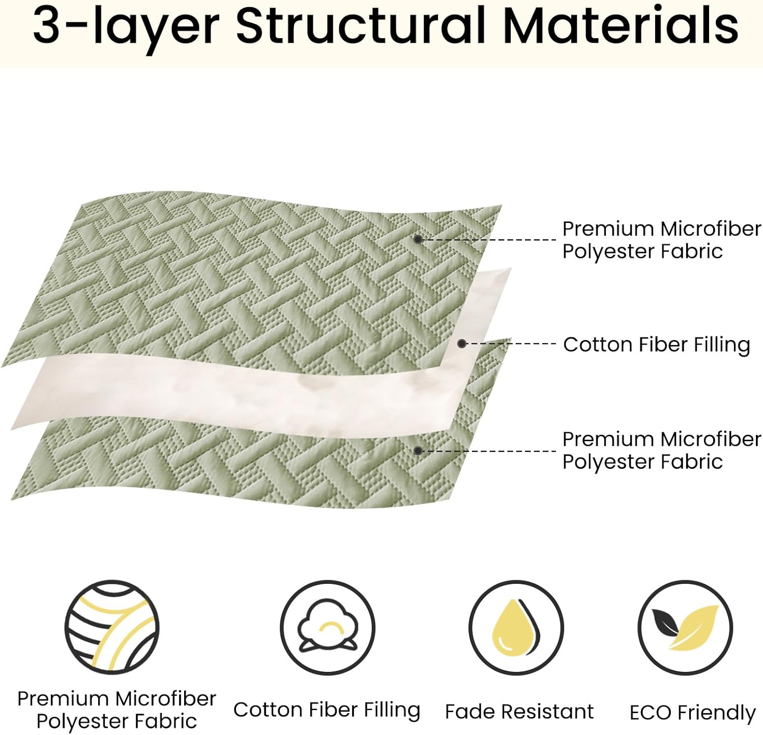JYHOPE Queen Sage Green Comforter Set