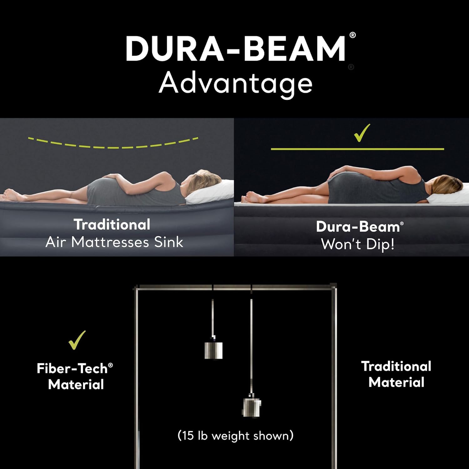 Intex Dura Beam Pillow Rest Air Mattress 3 Pack