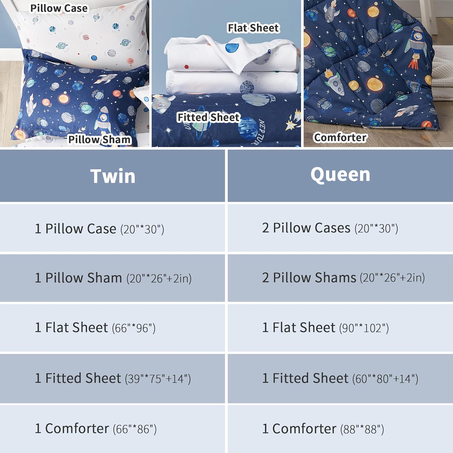 UMCHORD Kids Space Themed Bedding Set - Twin Size 5 Pieces